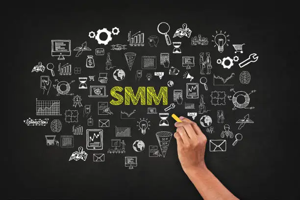 Social Media Marketing