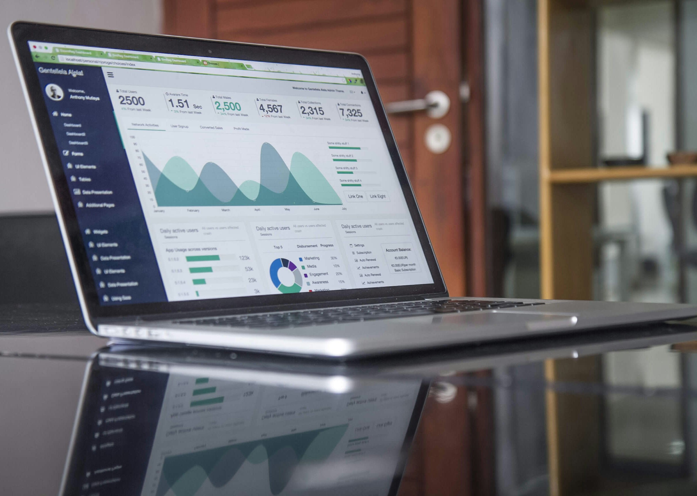Email Marketing